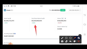 XEC Breakout Alrt! || Ecash Price Prediction || XEC News Today