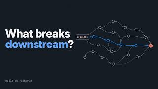 Downstream demo for FalkorDB