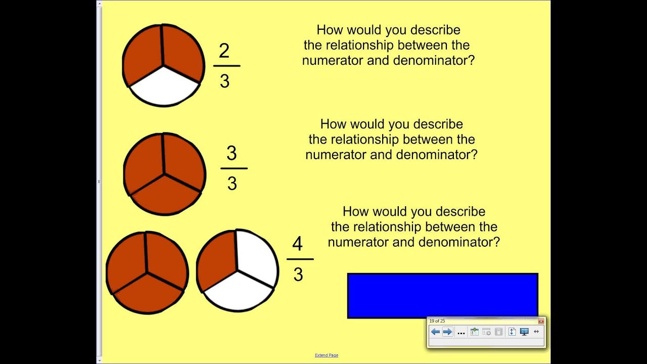 Fractions Part 2 Fractions Greater than 1 - YouTube