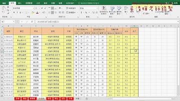 01 重點回顧與人事考評轉VBA與跨工作表
