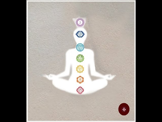 Chakra. Centri energetici. Colore, Segni zodiacali e Pianeti, Significato.