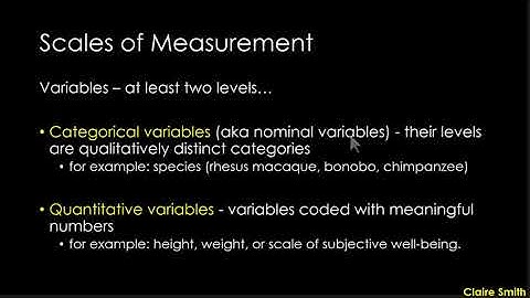PSY202 - Chapter 5 - Identifying Good Measurement