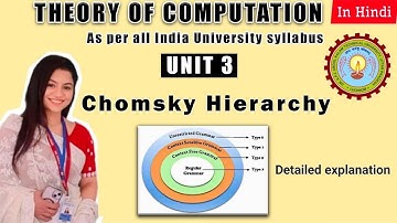CHOMSKY HIERARCHY DETAILED EXPLANATION | UNIT 3 | AKTU  #TAFL #TOC #learncswitharshi