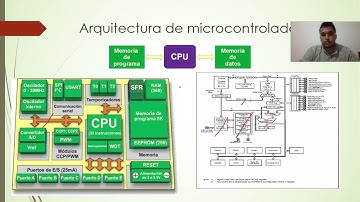 Diferencias entre un microcontrolador y FPGA (Brayan Arturo Amaya Bautista)