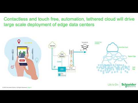 Accelerating Data Center and Network Transformation – from Two Years to Two Months