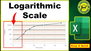 How To Change Y Axis To Logarithmic Scale In Excel Graph | Change Y Axis To Log Scale In Excel