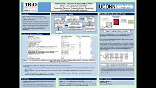 McNair 2021 Poster Presentation