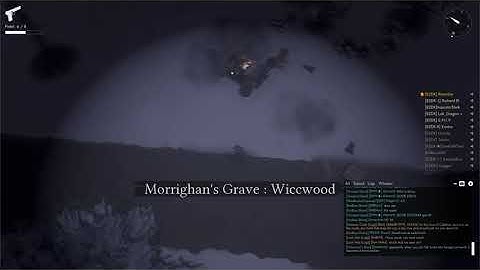 How to deal with Parmesans featuring Duri