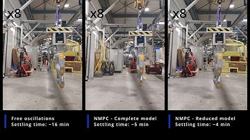Oscillation Suppression in Cable-Suspended RoboticManipulation Systems