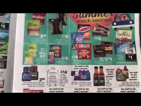CVS % Percent Off Coupons | How To Use Them