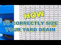 How to Size Your Yard Drain [FORMULA TO CALCULATE]