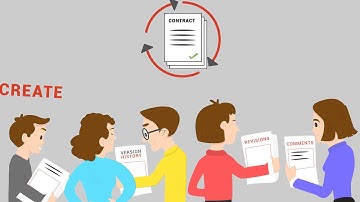 Office 365 SharePoint Contract Management Software