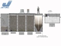 Jet commercial wastewater treatment package plant elevation profile