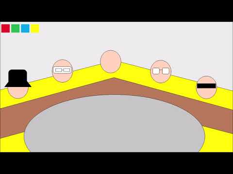 抽象的オモコロチャンネル