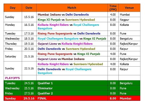 ipl-9-2016-schedule-&-time-table-(final-confirmed)
