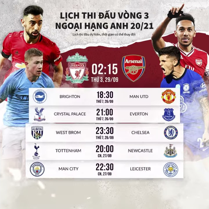 Xem trực tiếp Ngoại hạng Anh vòng 3: Chảo lửa Anfield