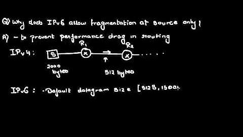 IPV6 Source Fragmentation