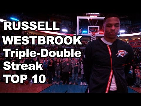 Russell Westbrook Triple-Double Streak Top 10!