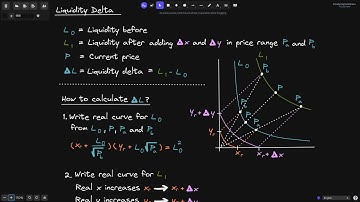 Uniswap V3 - Liquidity Delta | DeFi