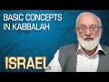 Israel - Basic Concepts in Kabbalah