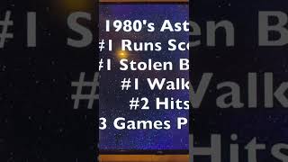 #Bill Doran#mlb #baseball player#