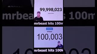 MR BEAST HITS 100K-MR BEAST HITS 100M