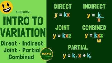 How to Write Direct, Indirect, Joint, Combined & Partial Variation Equations Introduction in 5 min