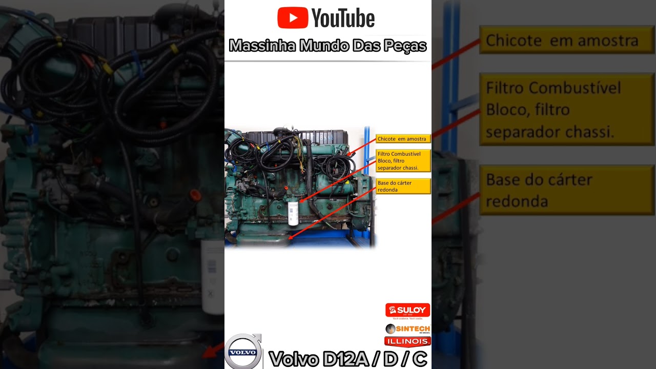 Volvo D12 / Volvo D12A / volvo D12D / Volvo D12C