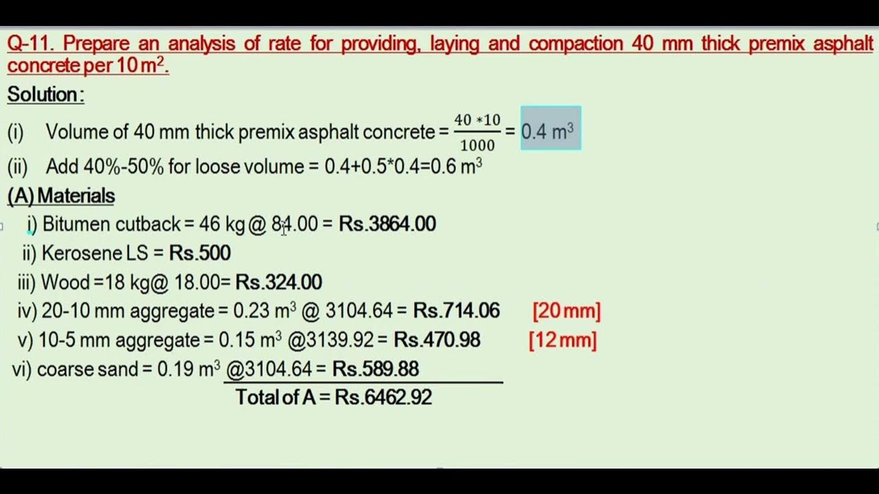 rate-analysis-for-providing-laying-and-compaction-40mm-thick-premix