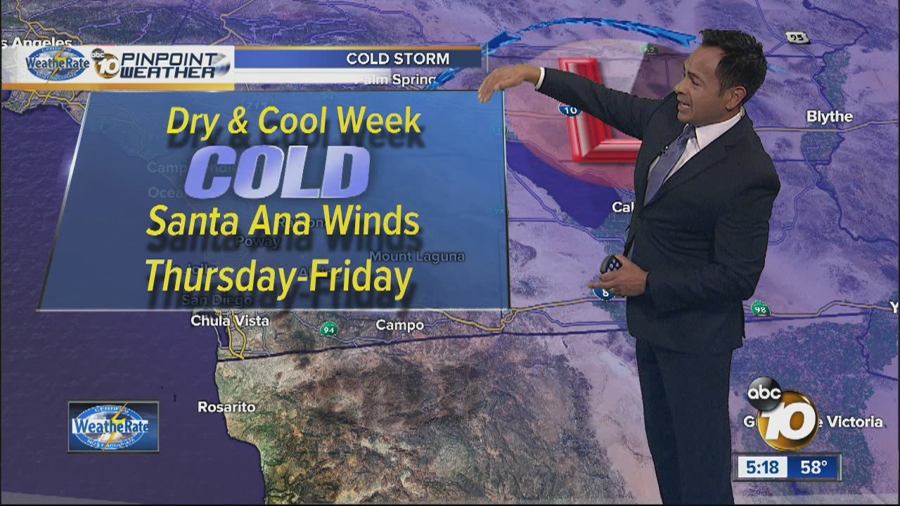 Craig's Forecast YouTube