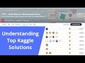 Otto  recommender systems  understanding top kaggle solutions