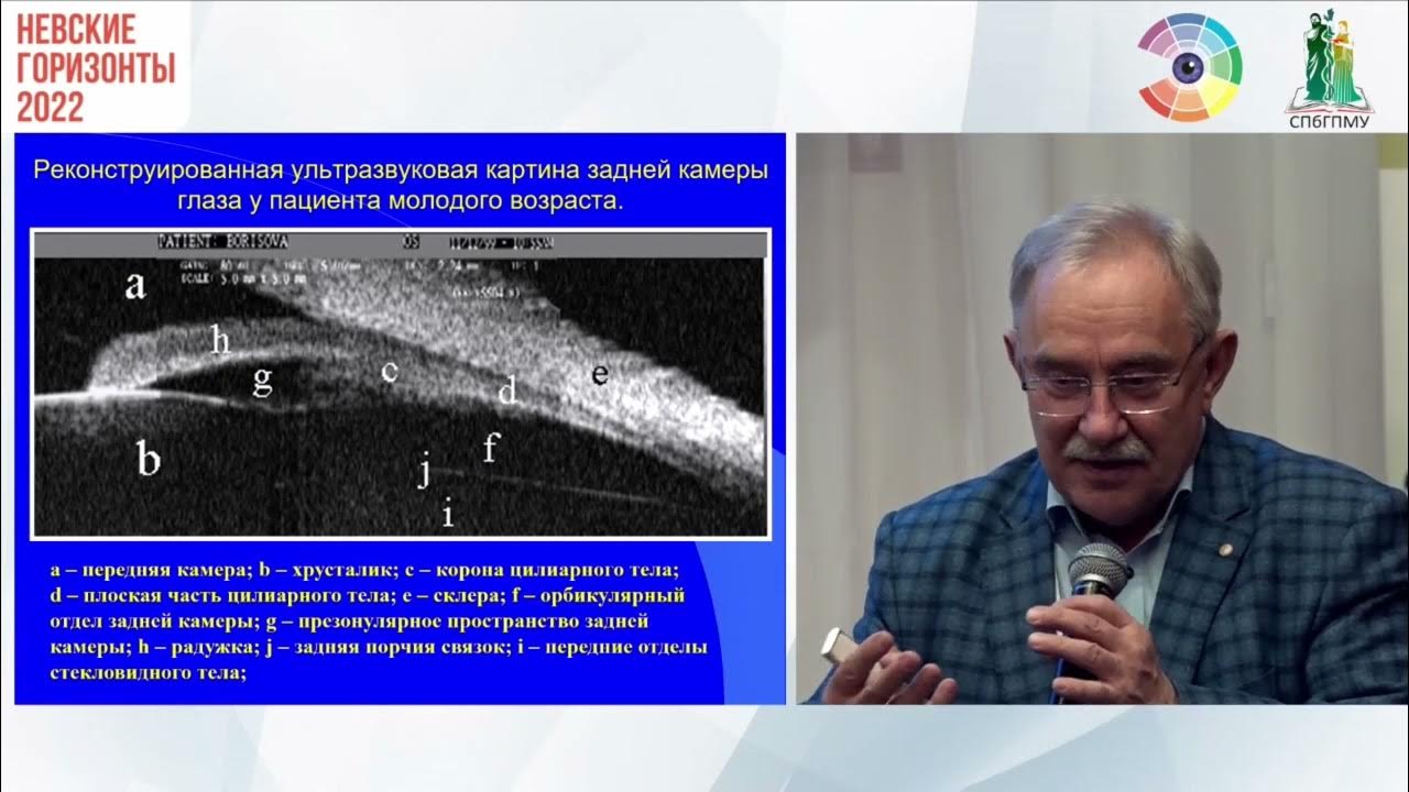 невские горизонты 2022. невские горизонты 2024 офтальмология конференция.