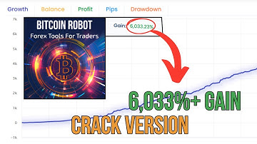 Bitcoin Robot EA MT4 Automated Crypto Trading Bot No DLL V8.3
