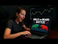 Teach Maya Trading | ICT SMC Concepts