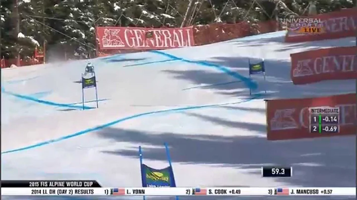 Julia Mancuso - 6th Place - Lake Louise Super G
