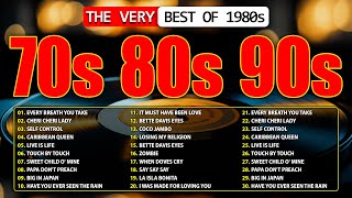 Download Lagu 80s Music Greatest Hits - Best Oldies Songs Of 1980s - The Best Oldies Song Ever 80s Music Hits MP3 Download Lagu 80s Music Greatest Hits - Best Oldies Songs Of 1980s - The Best Oldies Song Ever 80s Music Hits MP3