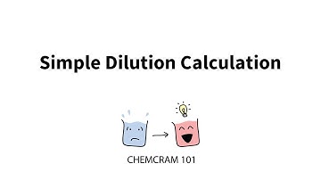 Dilution Calculation: ChemCram 101 Tutorial