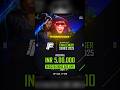 Free Fire Esports Is BACK рџ Ґ в 5 Lakh Prize Pool Tournament рџЏ Register Now Freefire Freefiremax Ff Free Fire Esports Is BACK рџ Ґ в 5 Lakh Prize Pool Tournament рџЏ Register Now Freefire Freefiremax Ff