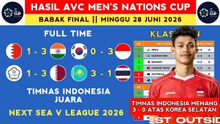 Hasil AVC Putra 2026 Hari Ini  - Indonesia vs Korea Selatan - Klasemen AVC Men's Nations Cup 2026