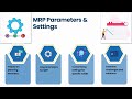 SAP MRP Course | MRP Training | MRP Tutorial