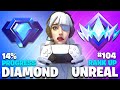 Diamond to unreal speedrun fortnite ranked