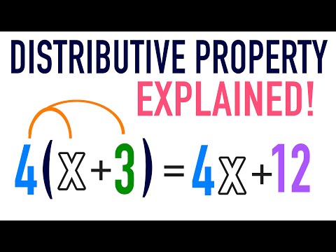 Distributive Property of Multiplication Explained!