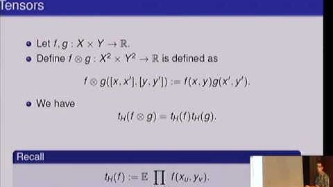 Graph norms and Erdos-Simonovits-Sidorenko