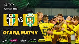 Левый Берег - Ингулец 0-0 видео