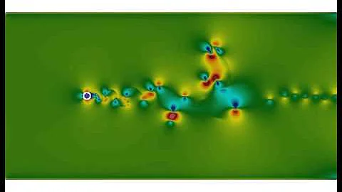 Cascaded LBM of flow past a cylinder at Re=10000