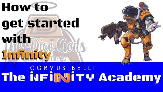 The Infinity Academy – 2. How to start playing Infinity the game. screenshot 2