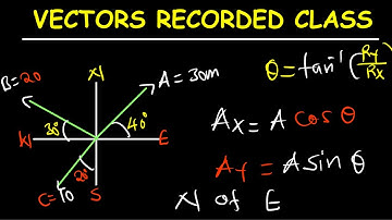 Vectors Full Recorded Class-2024