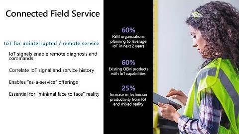 Provide uninterrupted device fix and support with field service and remote assist