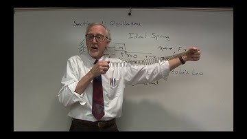 PHYS2211 Lecture #20, Part 1 Oscillations and Simple Harmonic Motion