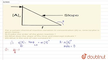 For a certain chemical reaction variation in concentration [A] vs. time (s) plot is given below :